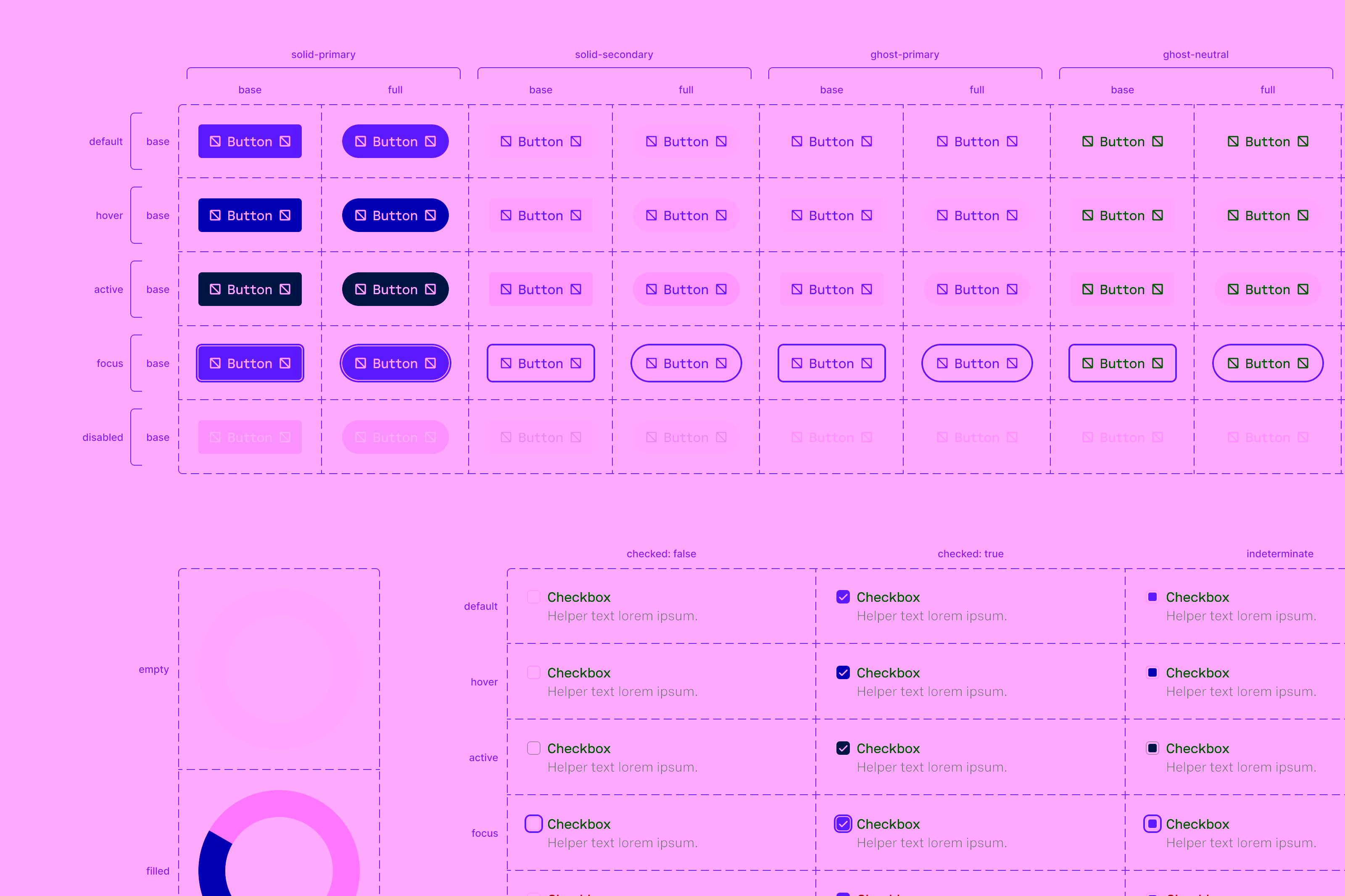 UI Library overview — component inventory