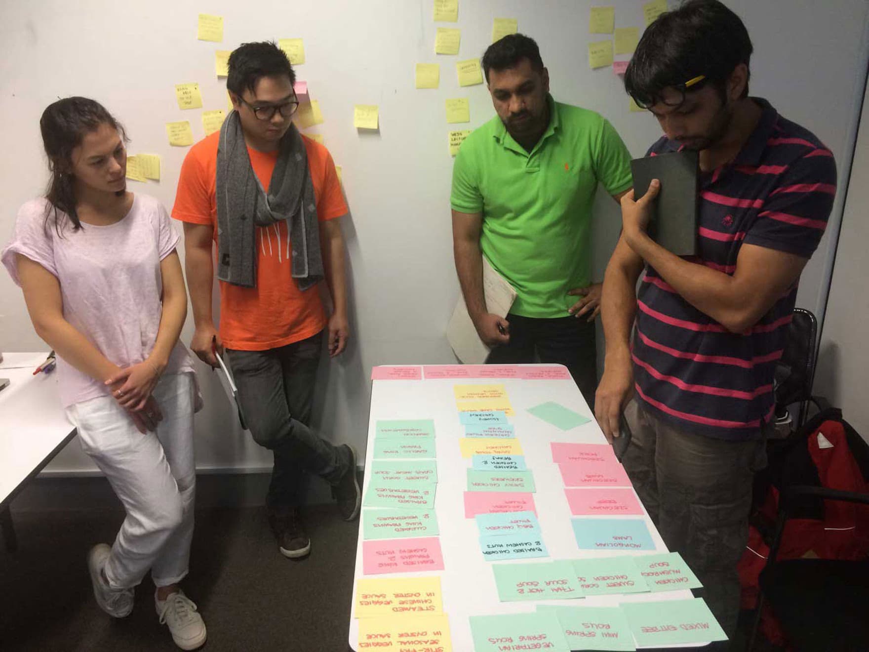 Card sorting — the convenient way