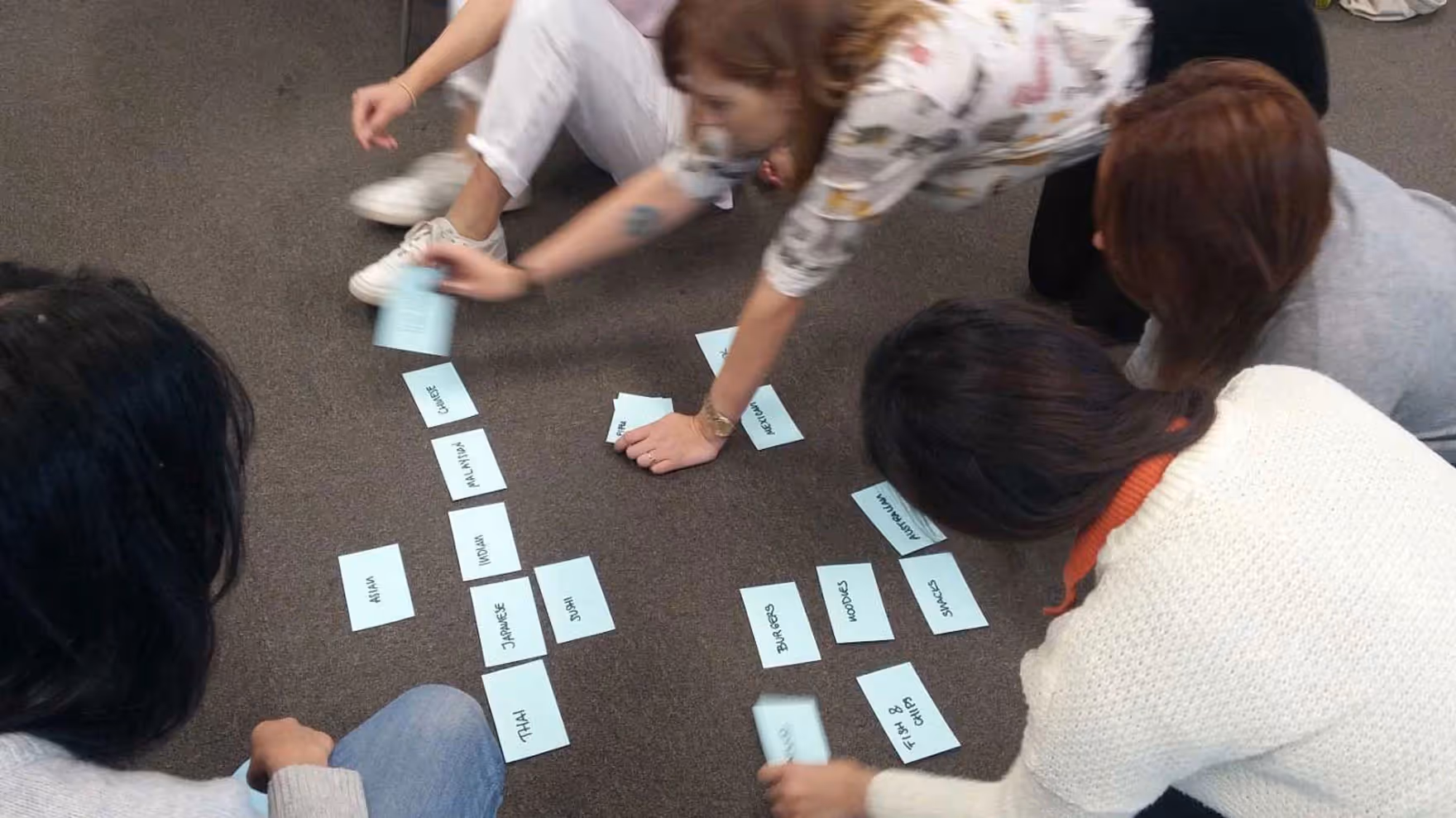 Card sorting — the inconvenient way