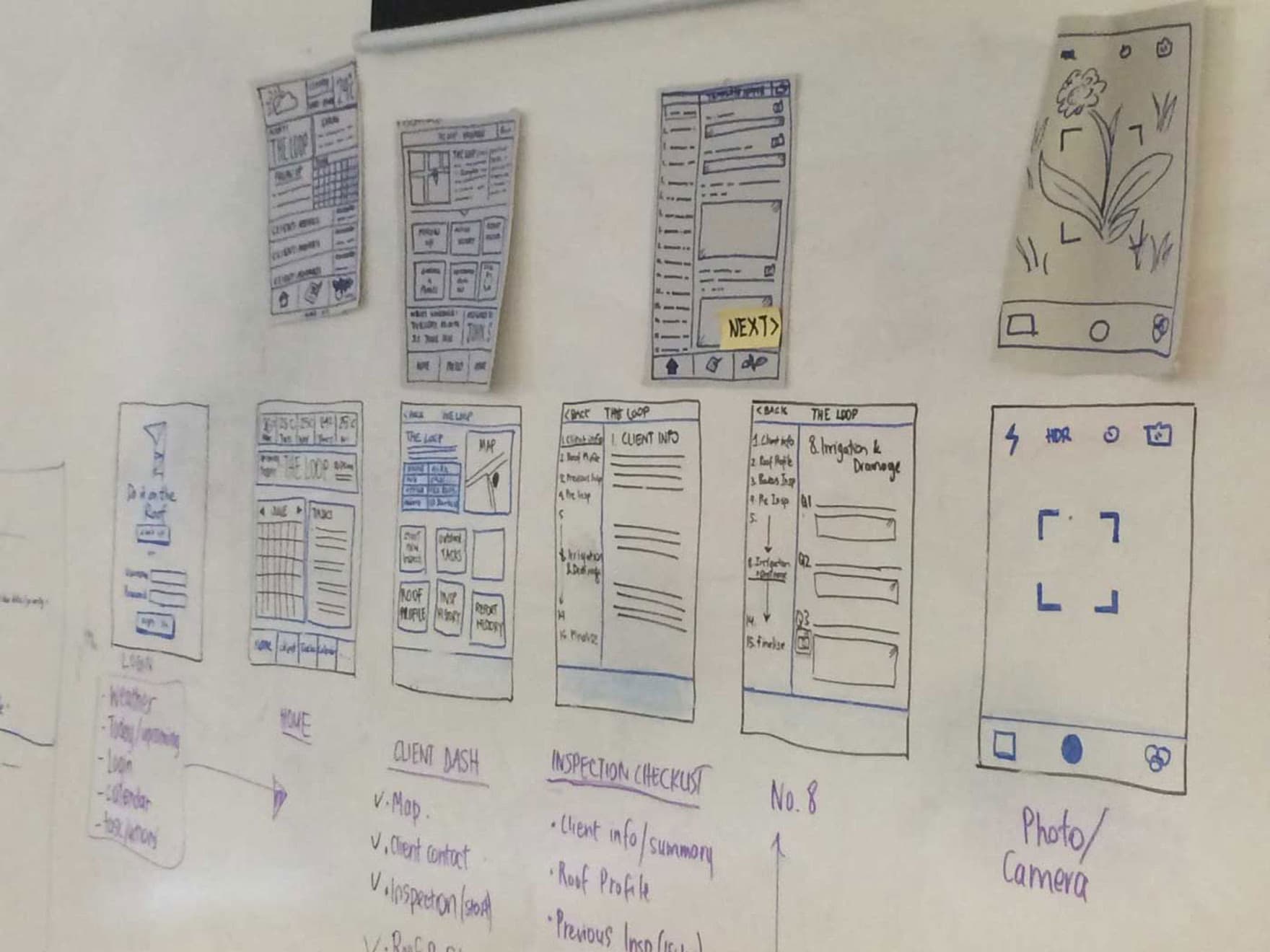 Students self-improvising after a lecture on paper prototyping