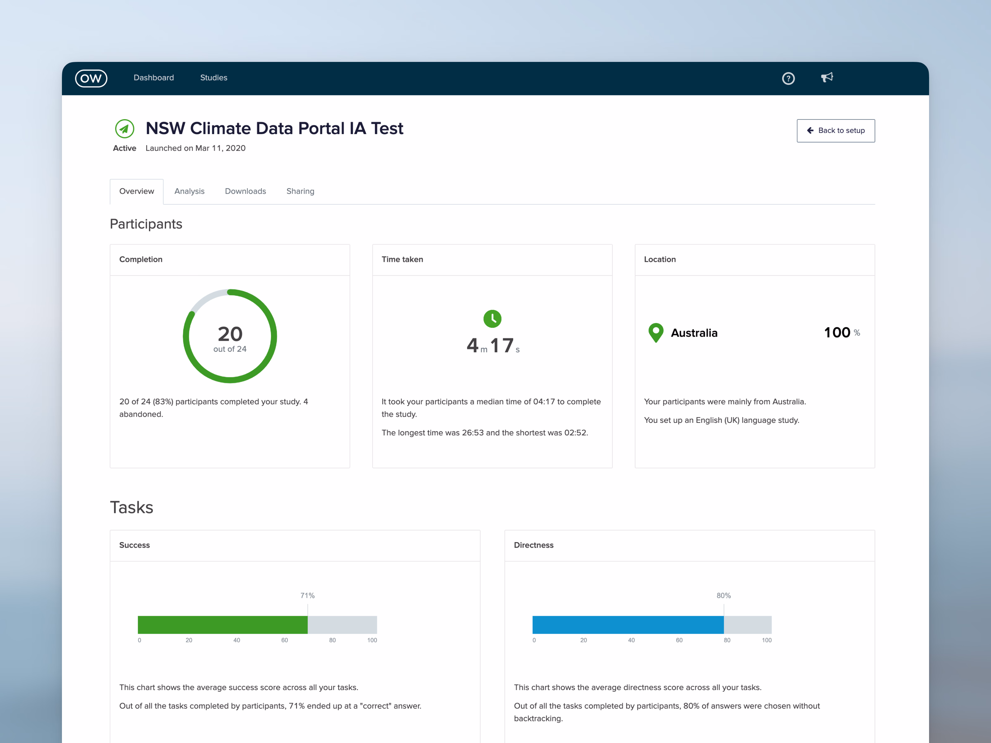 Tree test — validating the navigation structure with 20 target users