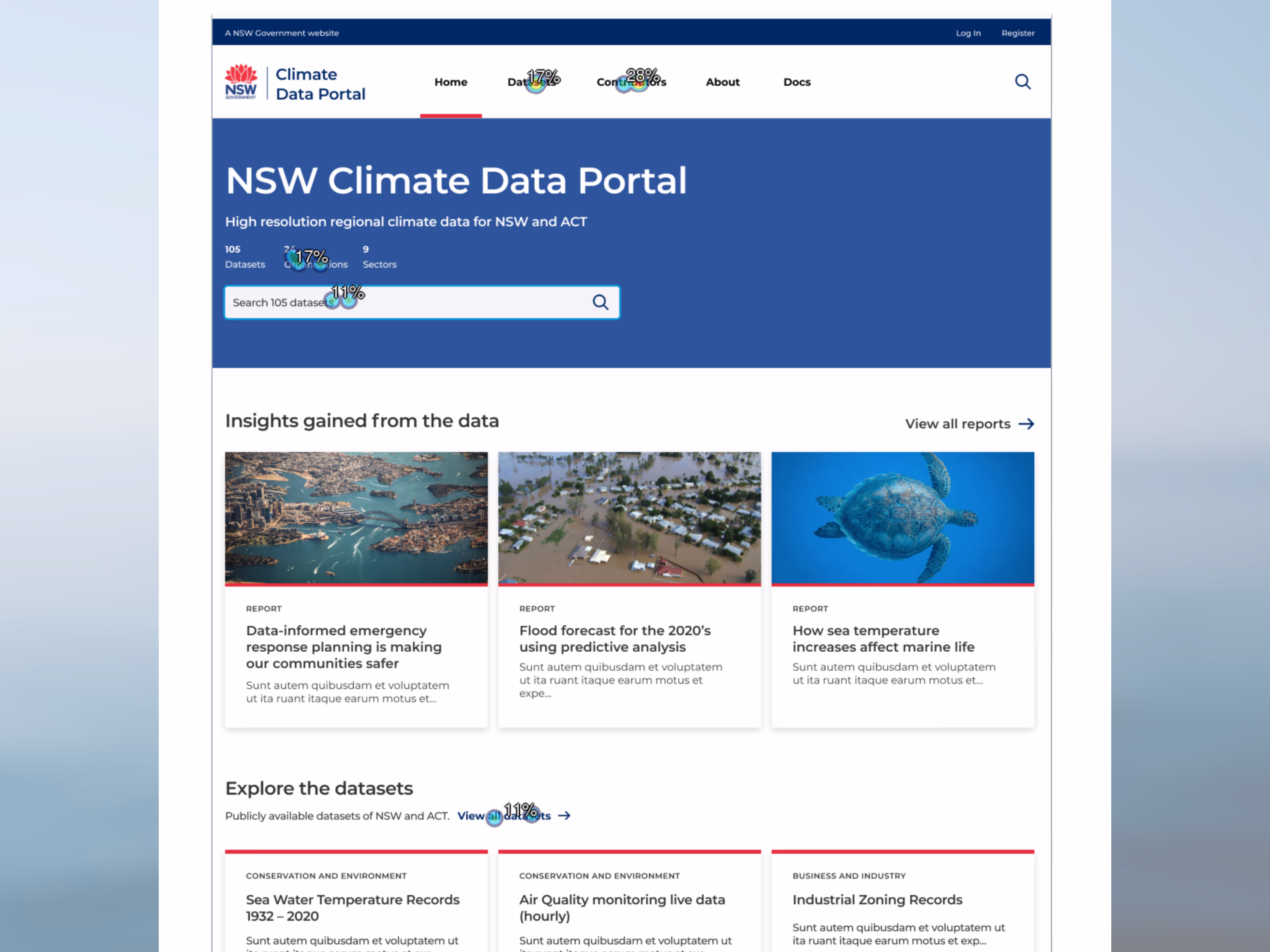 Click test heatmap — evaluating homepage layout
