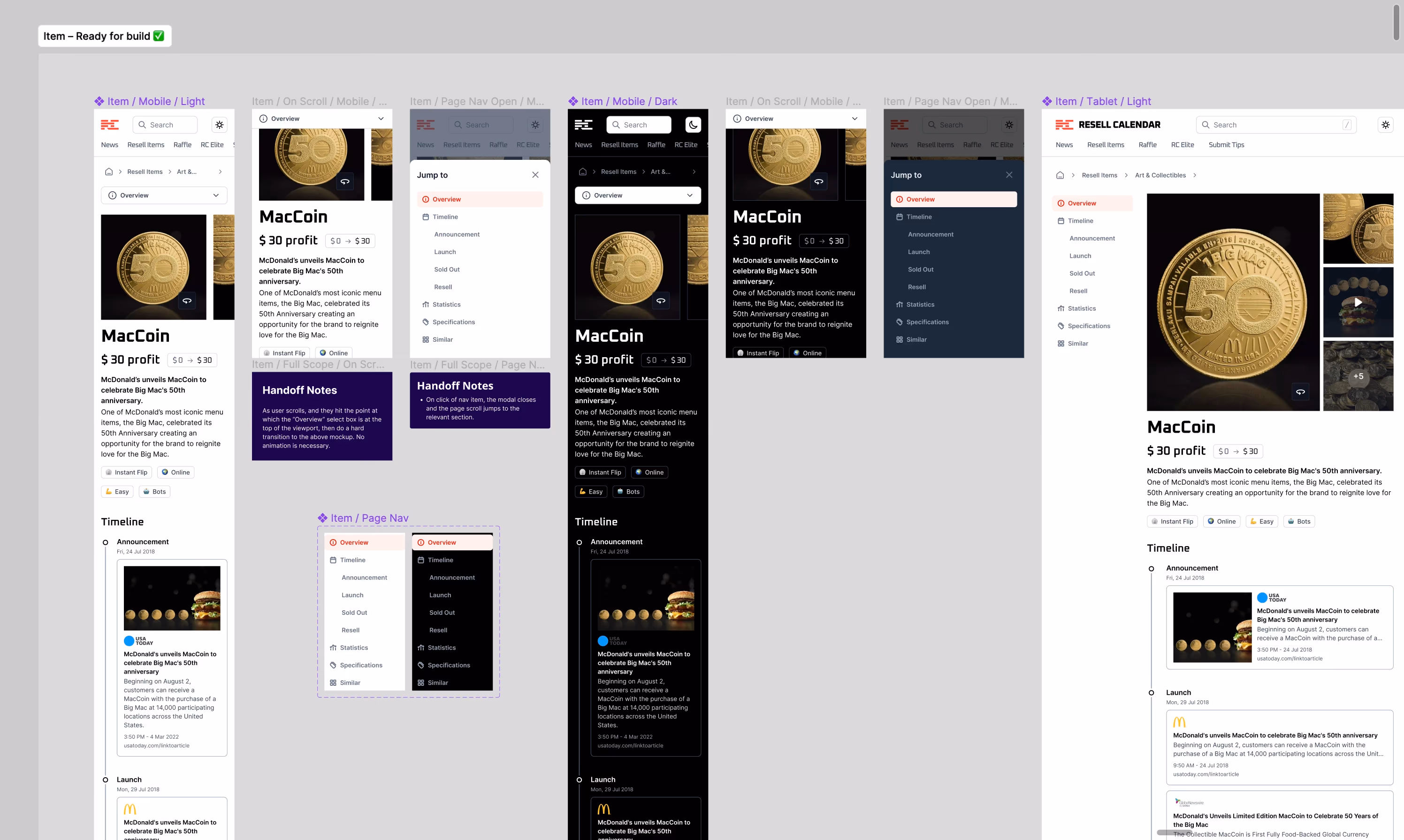 Resell Calendar — the main product overview