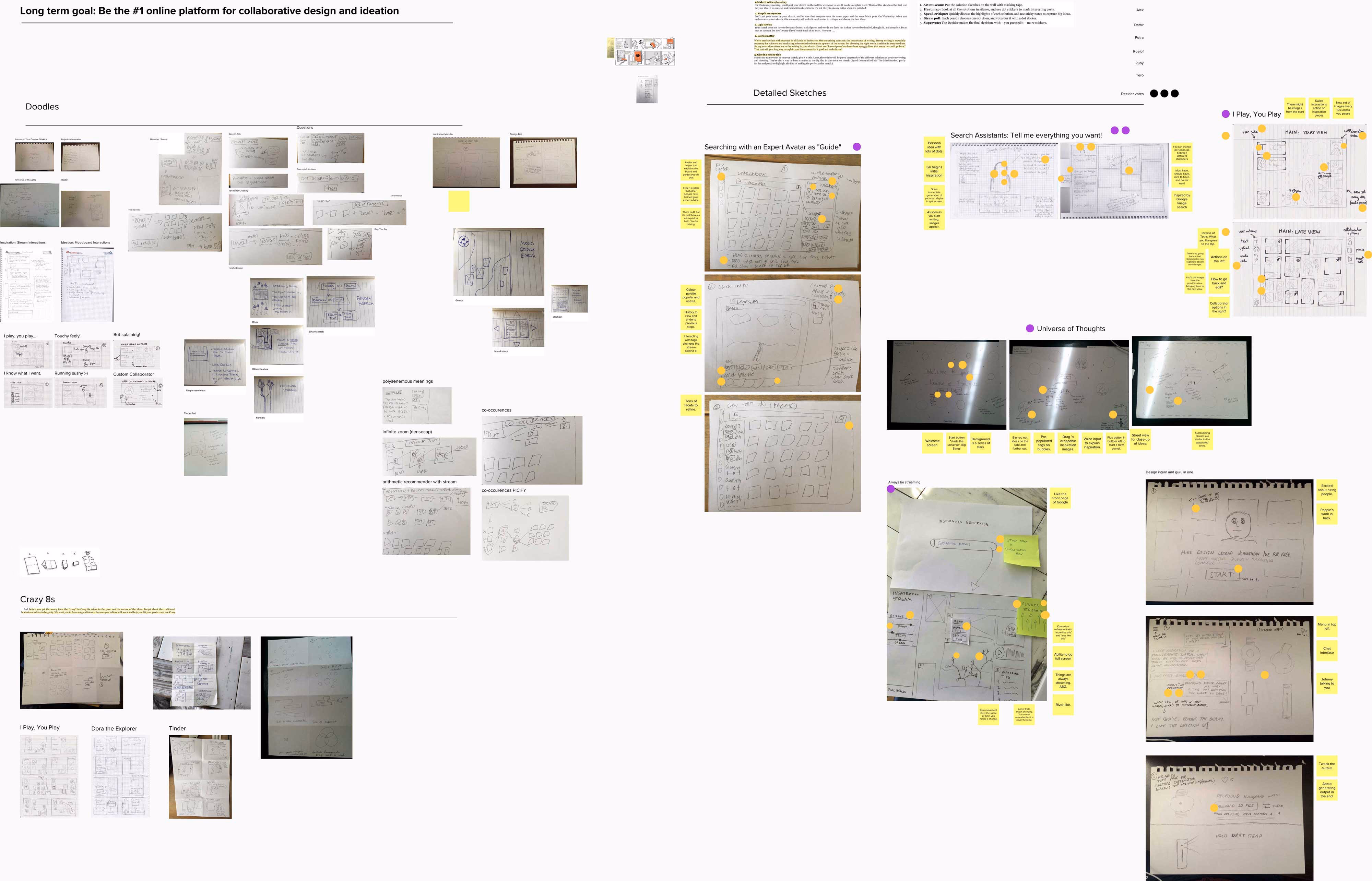 Ideation, voting, and consensus on product direction