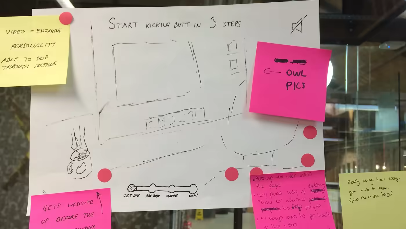 Dot voting to prioritise design directions